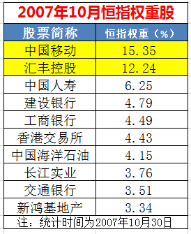 新澳今天晚上开奖结果查询表,全面执行数据方案_GM版81.438