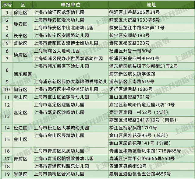 新澳门六开奖号码记录,标准化实施评估_4DM63.964