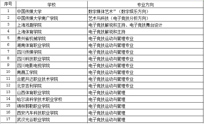 新澳2024最新资料24码,实用性执行策略讲解_游戏版1.967