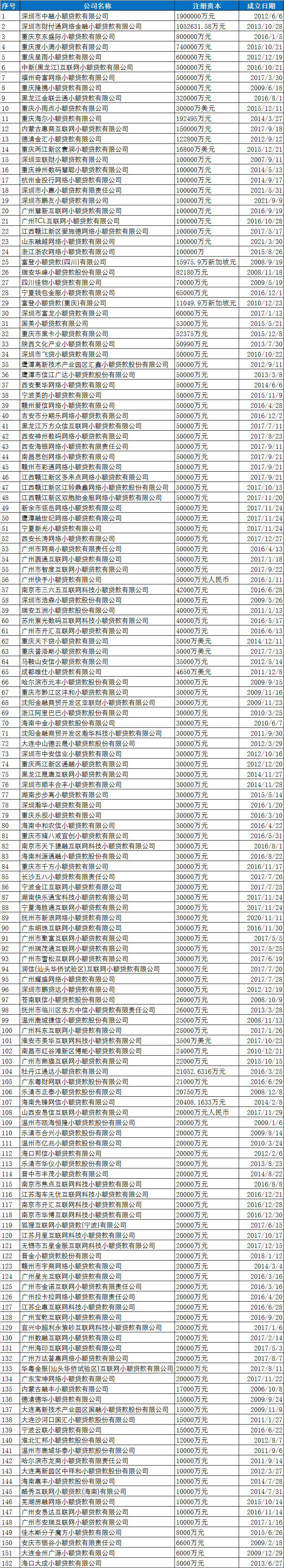 2024香港开奖记录,准确资料解释落实_Premium12.152