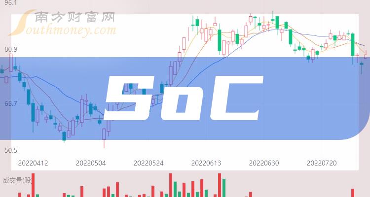 新奥资料免费精准,仿真技术实现_T23.225