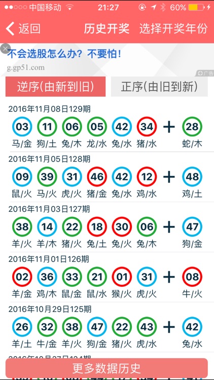 2024年正版资料免费大全最新版本亮点优势和亮点,精细计划化执行_苹果款40.865