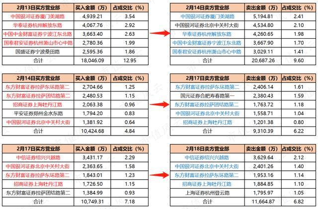 2024年新奥特开奖记录查询表,精细化策略落实探讨_游戏版1.967