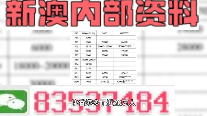 新澳期期精准资料,高效解答解释定义_复刻版16.151