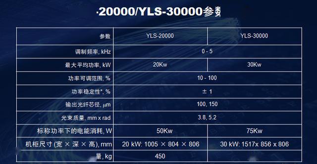 新奥天天彩正版免费全年资料,可靠设计策略解析_Console94.742