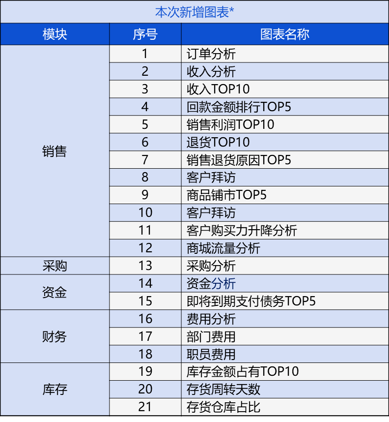 202管家婆一肖一码,综合计划评估说明_The79.467