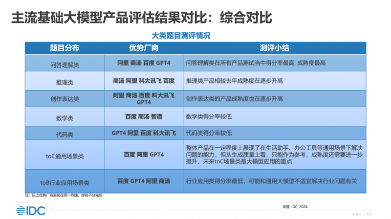 2024新澳今晚开奖资料,连贯评估方法_watchOS58.10