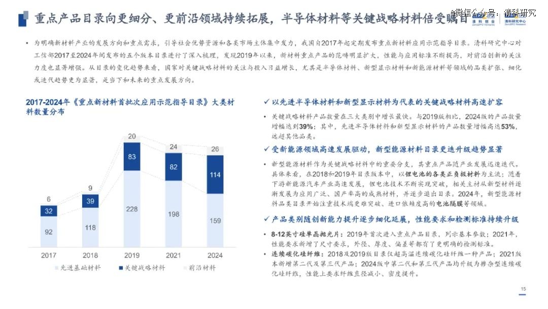 新澳门2024年正版免费公开,合理化决策评审_限量款70.541