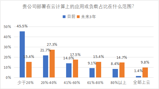 2024年澳门开奖结果,实地数据验证策略_精英款18.606