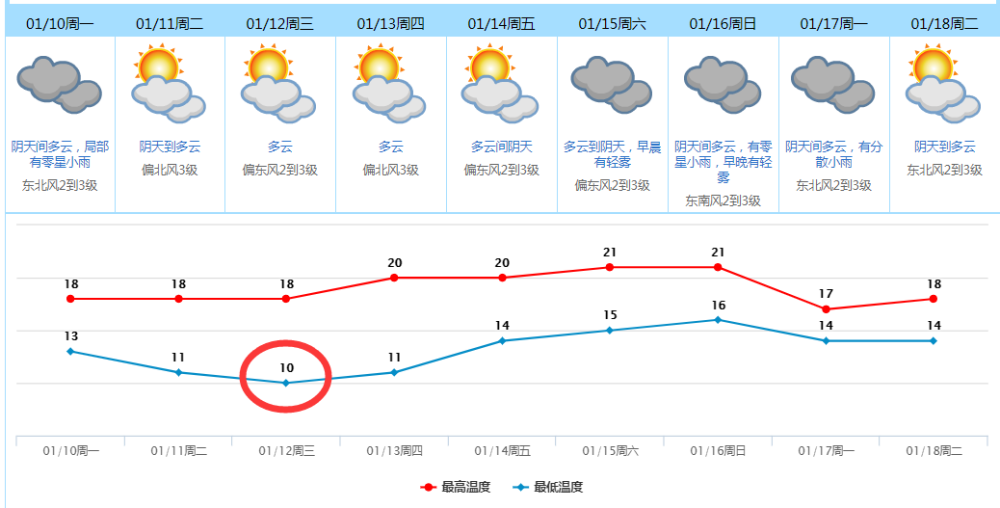 新澳今晚上9点30开奖结果,快速解析响应策略_SHD25.415