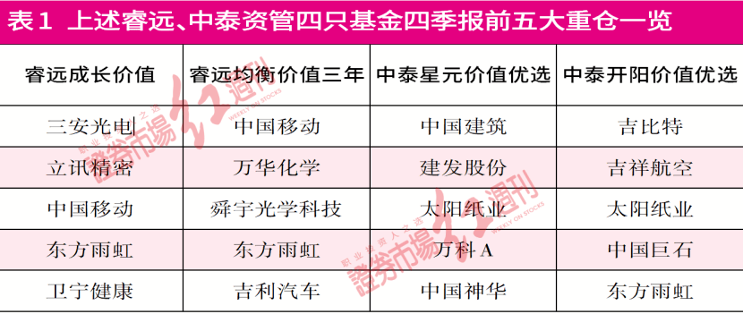 关于我们 第35页