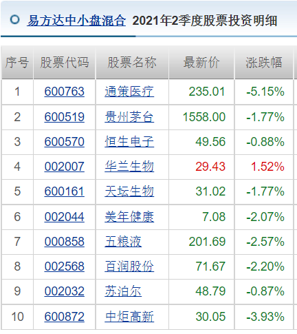 一码一肖100%的资料,适用实施计划_Tizen27.874