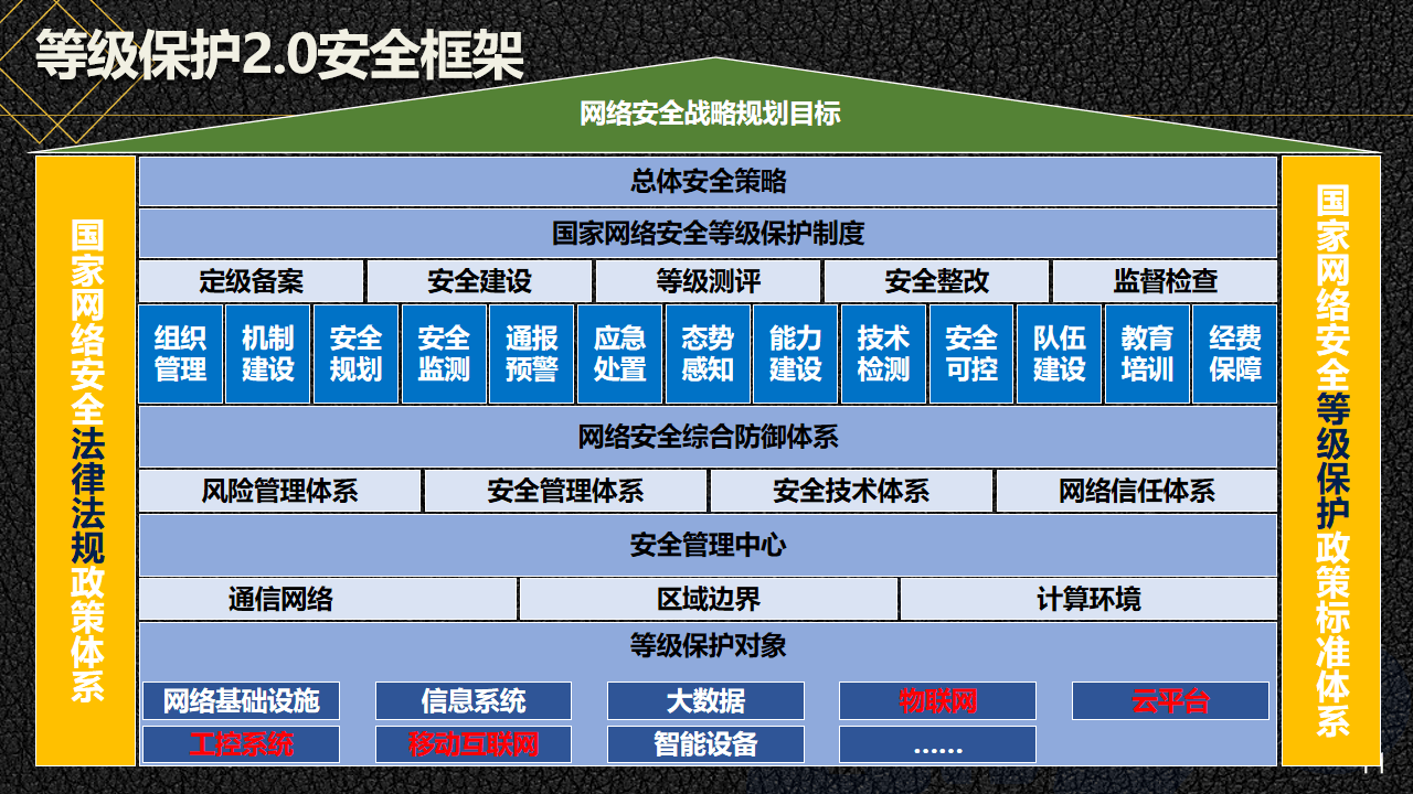 新奥全年免费资料大全优势,安全性方案设计_苹果款77.921