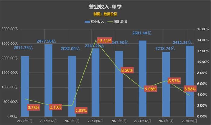 2024年12月 第44页