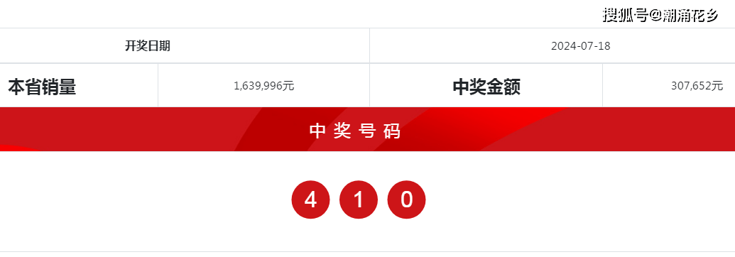 奥门开奖结果+开奖记录2024年资料网站,具体实施指导_领航版84.78