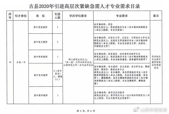 甘泉县财政局最新招聘概况及信息速递