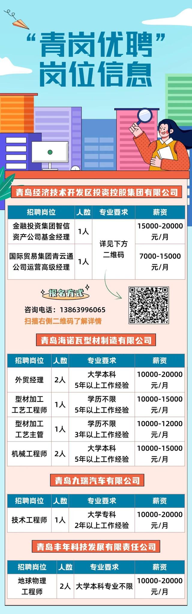 乳山市发展和改革局最新招聘信息概览及动态概述