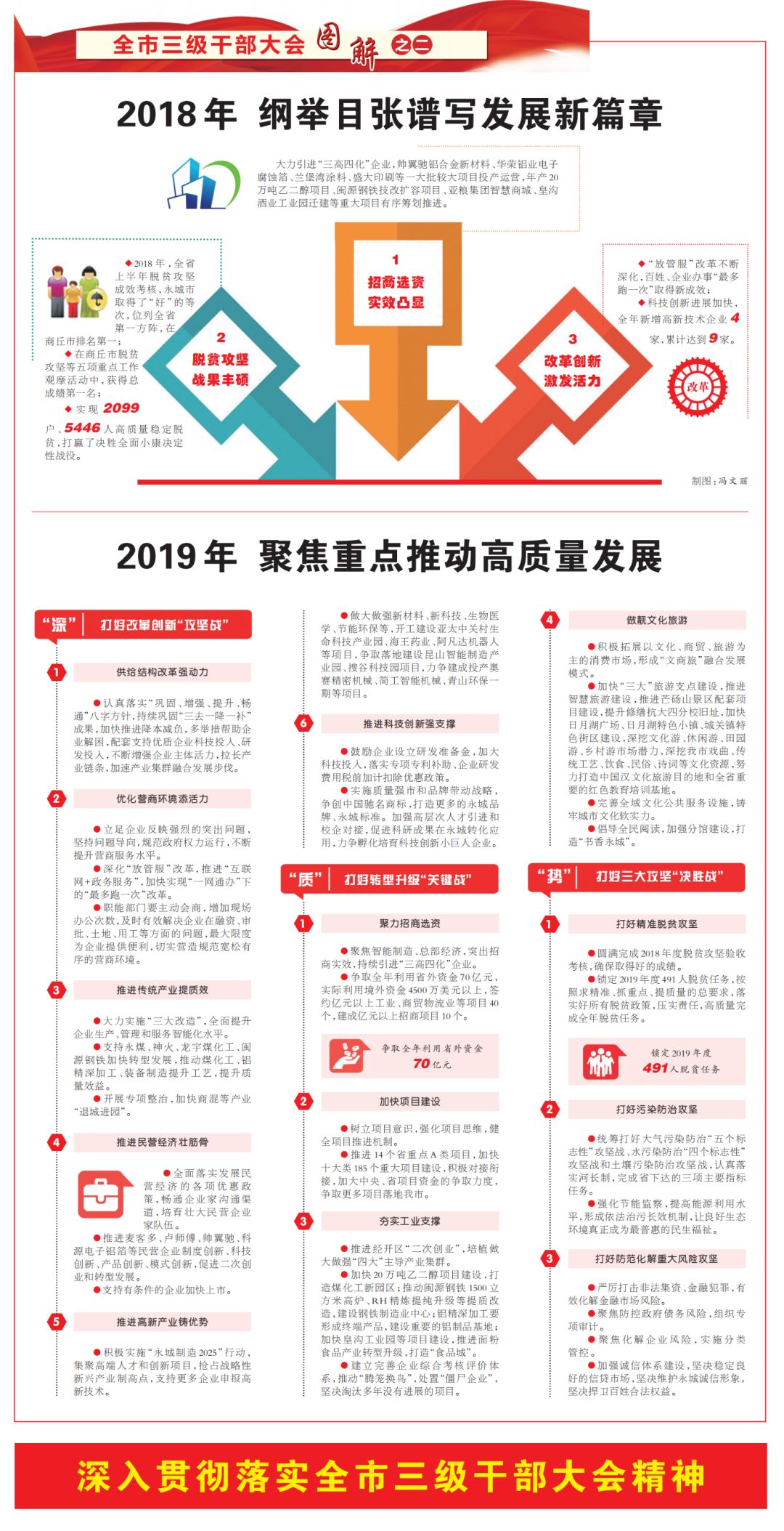 新宁县级托养福利事业单位项目最新研究动态分析