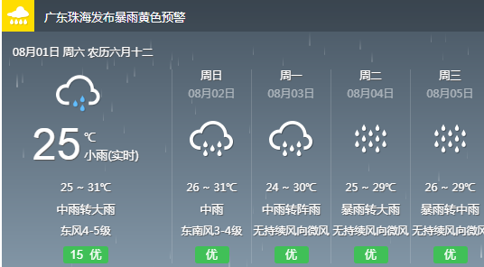 墩子村民委员会天气预报更新通知