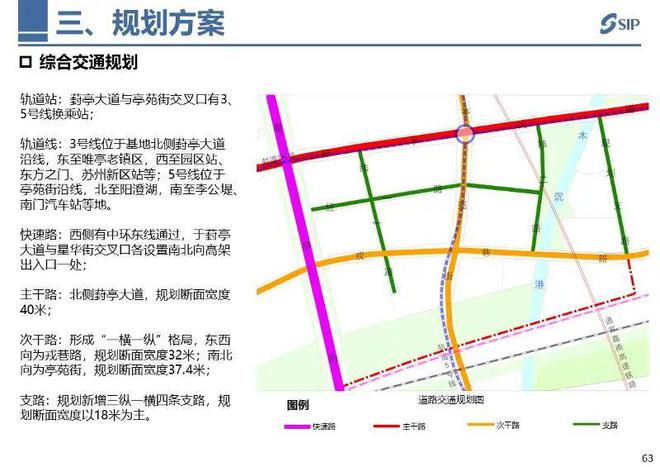 莘亭街道发展规划揭秘，塑造未来城市新面貌