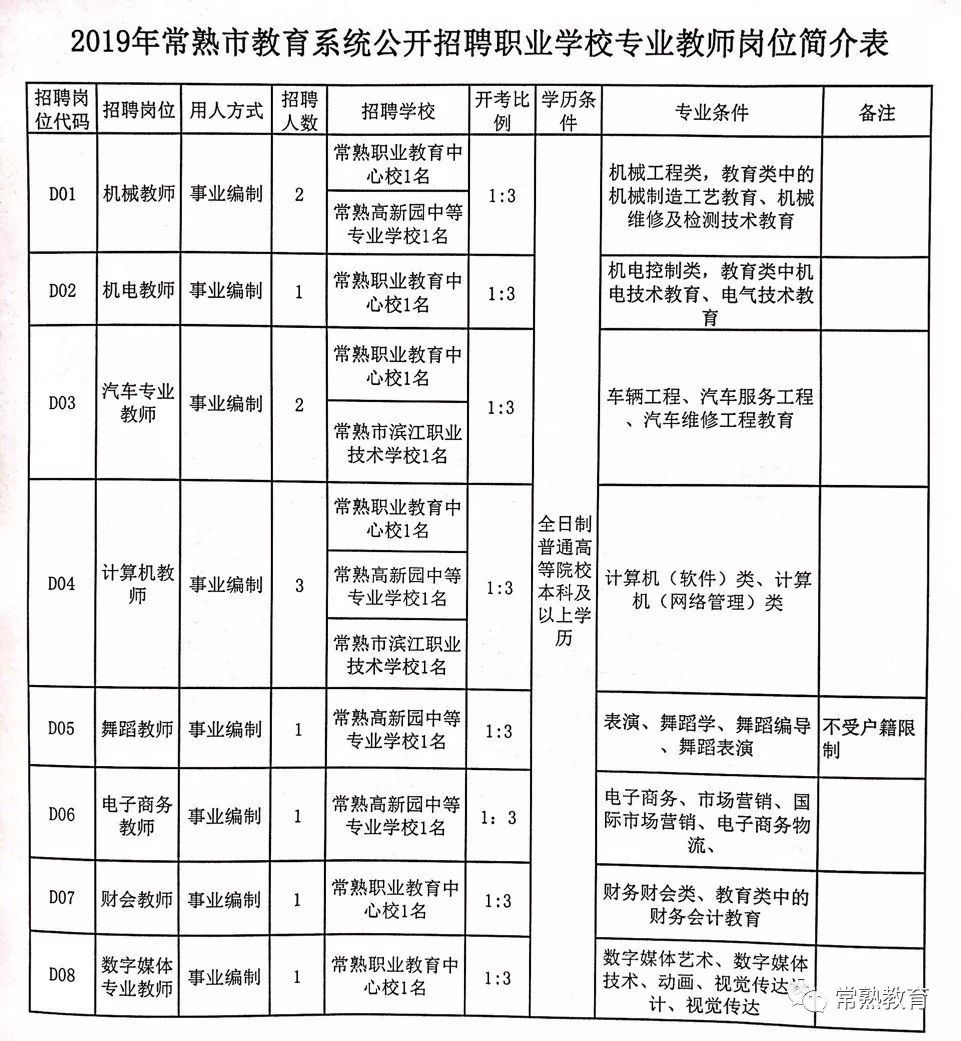 黄岩区特殊教育事业单位最新项目进展与影响分析