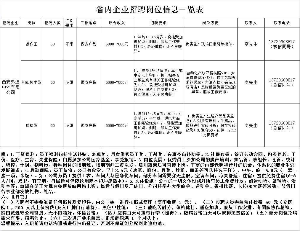 后所镇最新招聘信息全面解析