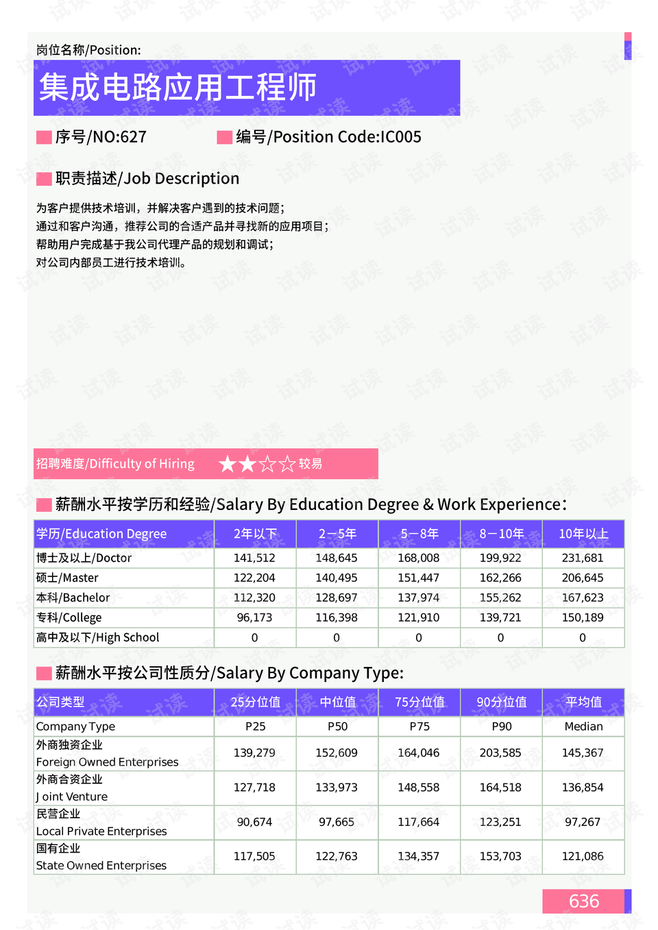 永河路社区居委会招聘启事，最新职位空缺及招聘信息汇总