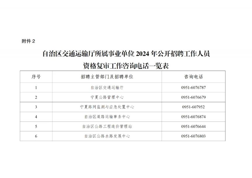 柳江县公路运输管理事业单位招聘新动态及其行业影响分析