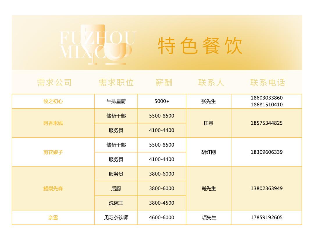 鼓楼区初中最新招聘信息全面解析