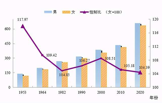 黄梅县数据与政务服务局人事任命动态解析