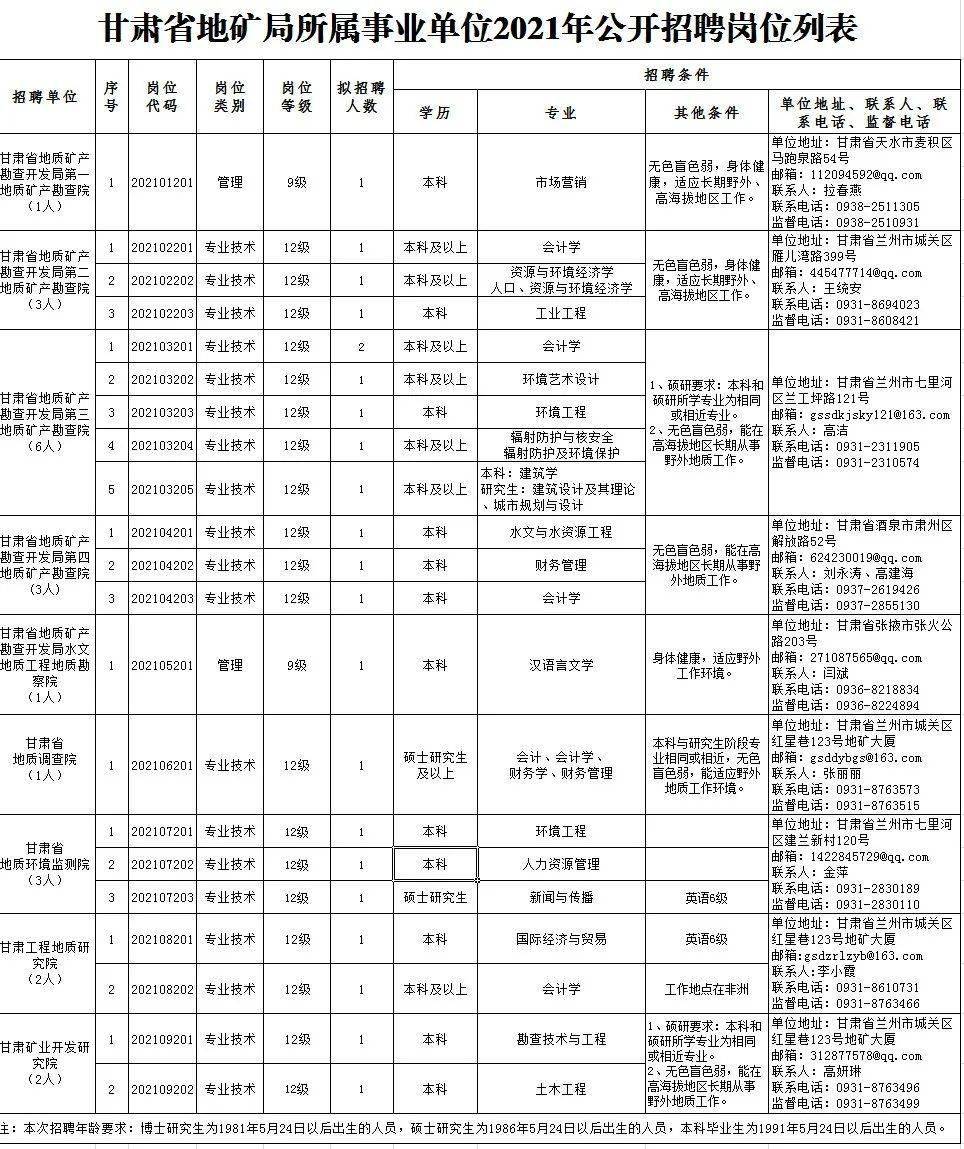 亚东县殡葬事业单位最新项目深度解析与探讨