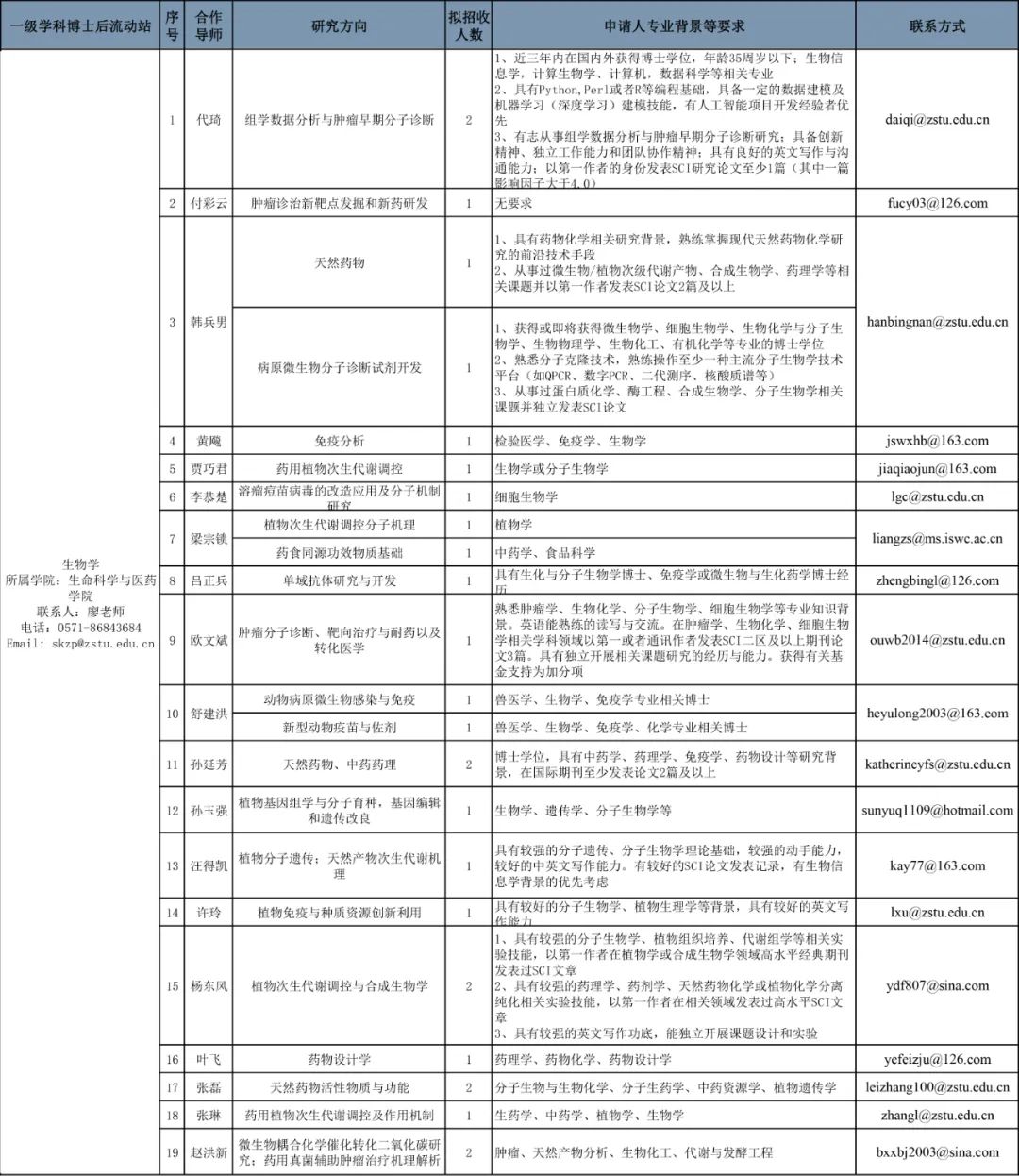 公主岭市殡葬事业单位人事任命动态更新