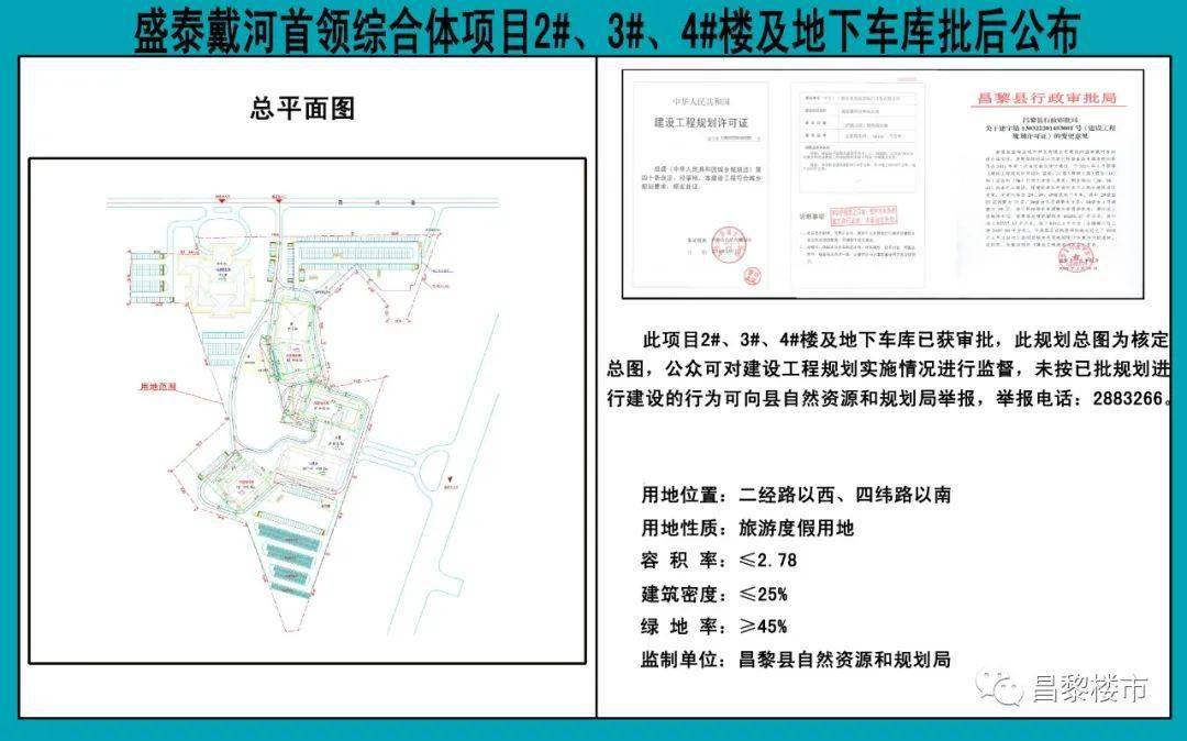 昌黎县自然资源和规划局最新发展规划概览