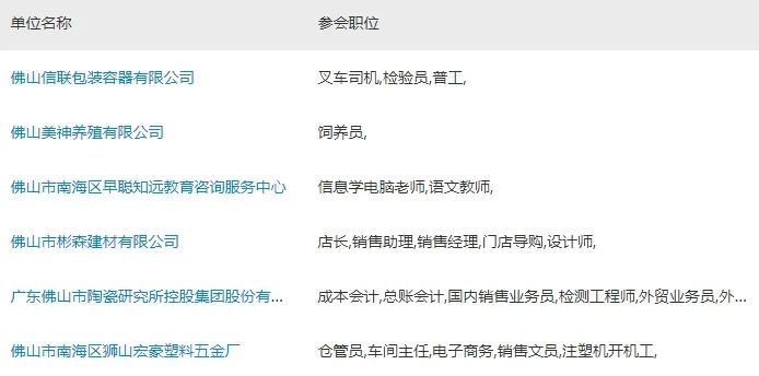 佛山市档案局最新招聘公告全面解析