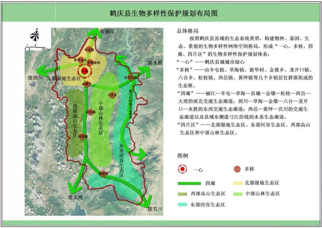 楚雄彝族自治州环保局最新发展规划概览