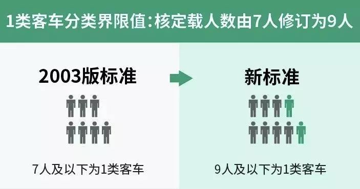 临川区公路运输管理事业单位人事任命，开启发展新篇章