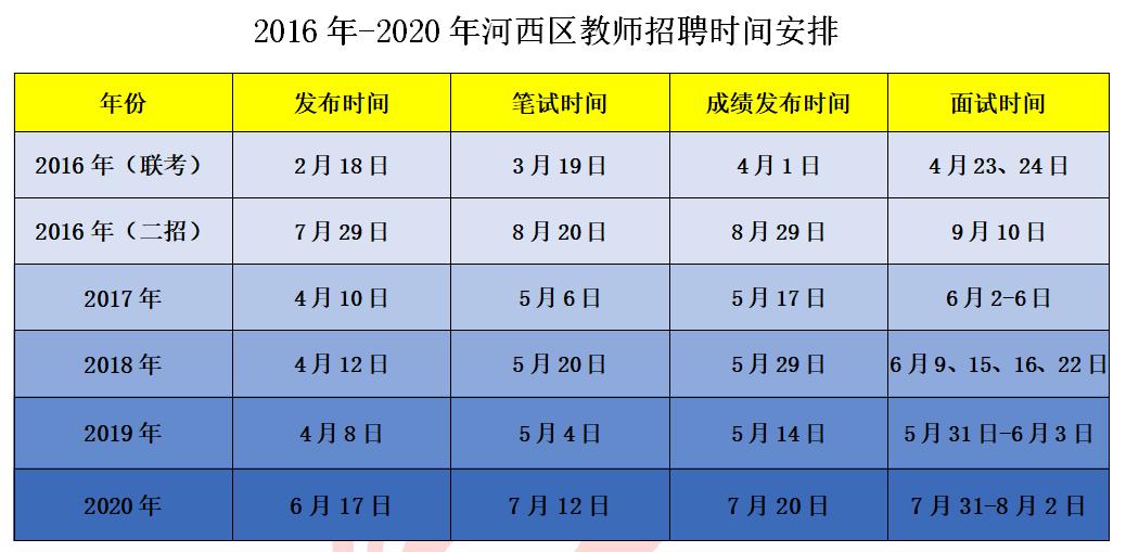 滨海县人民政府办公室最新招聘信息全面解析