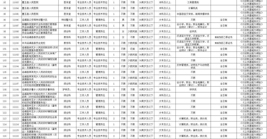 2025年1月25日 第13页