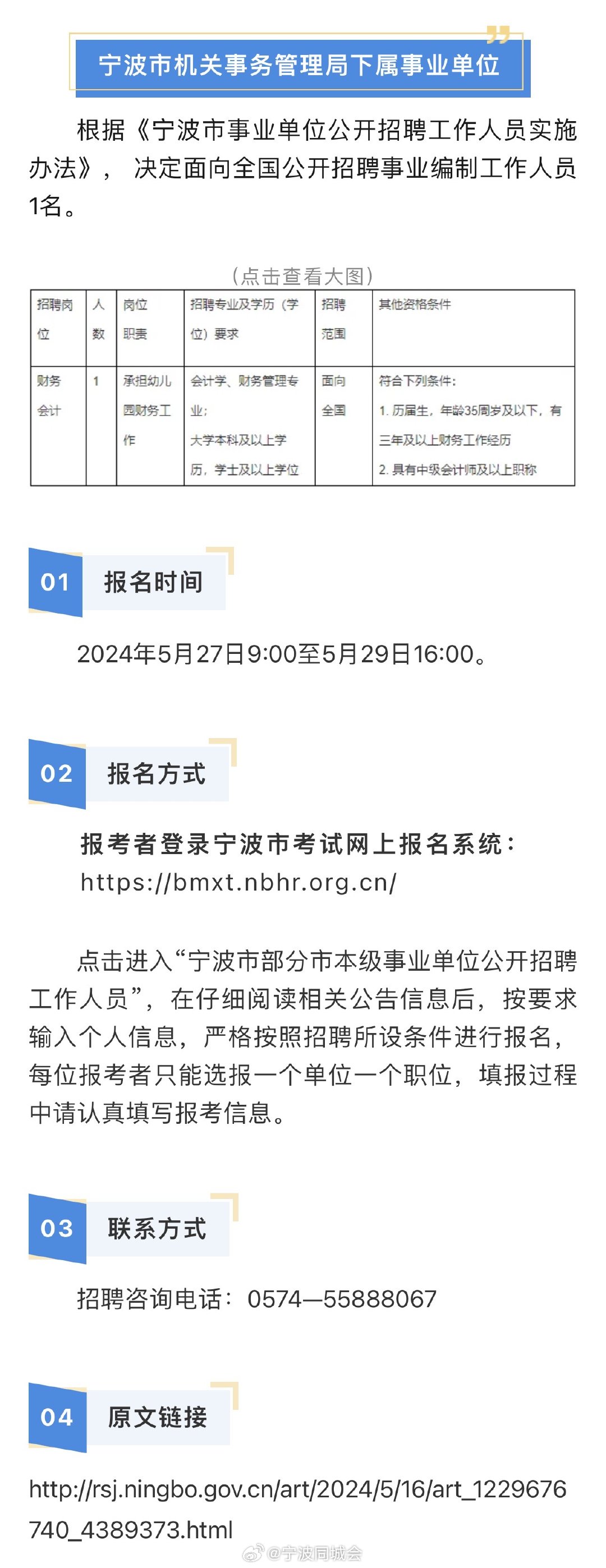 宁波市经济委员会最新招聘信息汇总