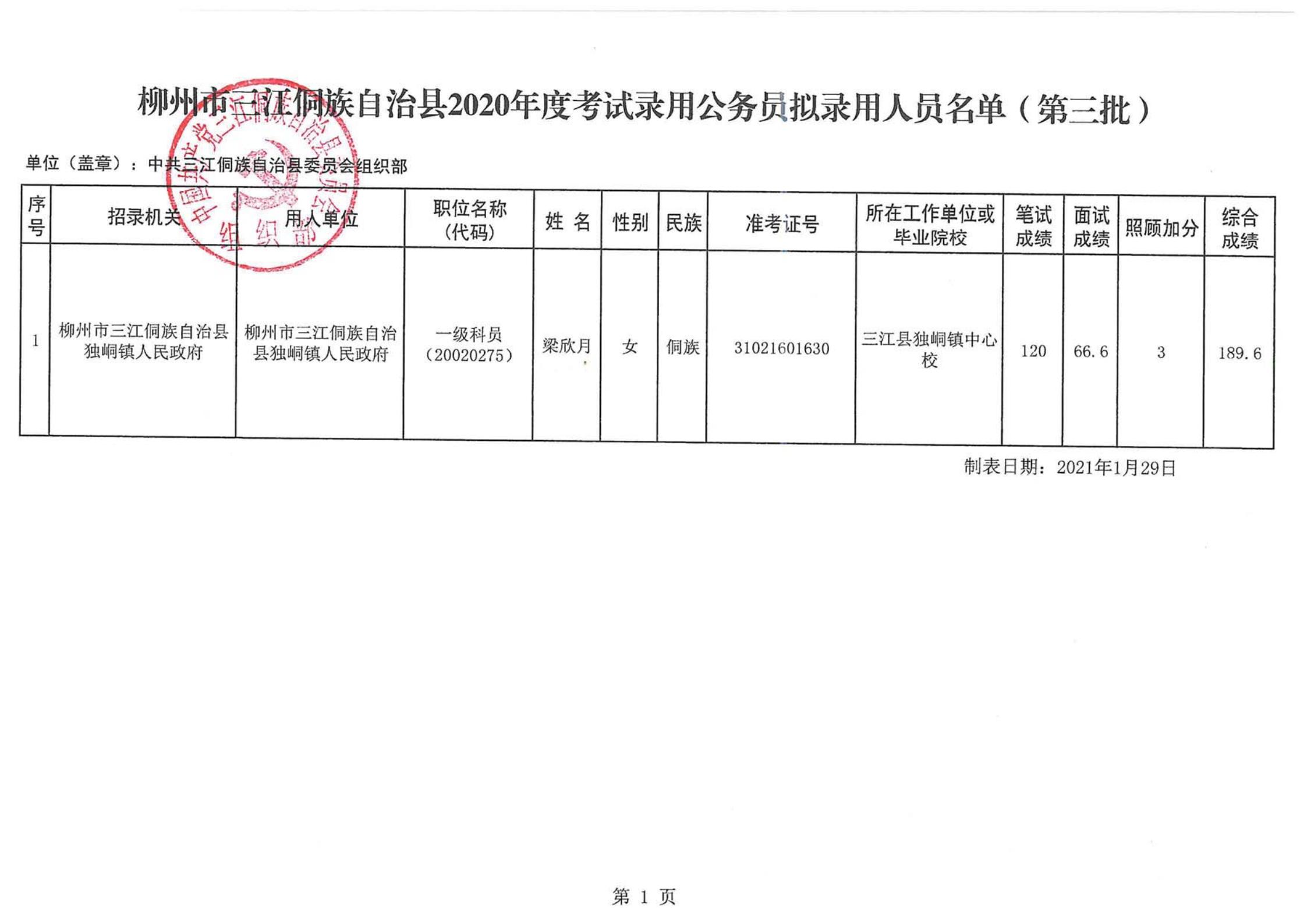 横峰县科技局最新招聘信息深度解读