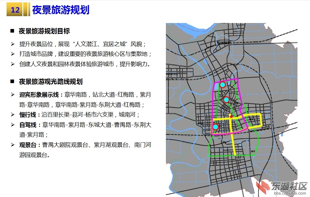 潜江市住房和城乡建设局最新发展规划概览