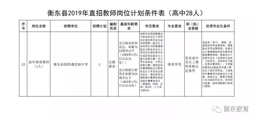 高邑县特殊教育事业单位最新项目概览，特色教育助力特殊群体成长