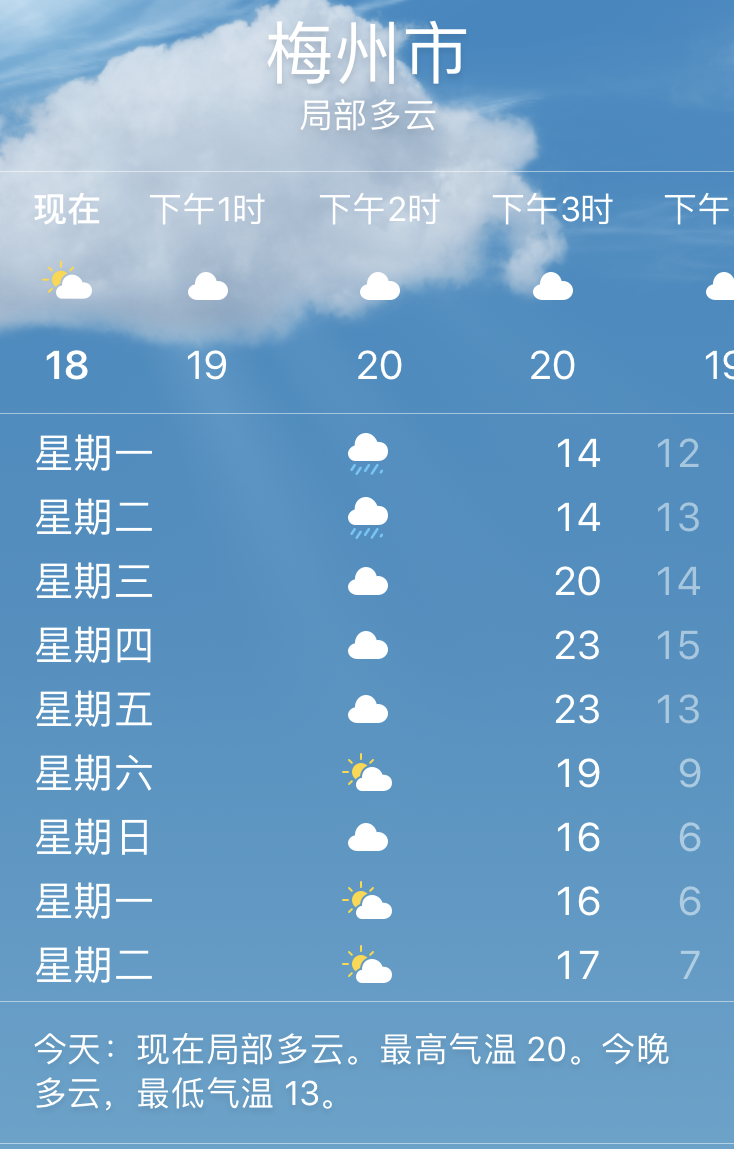 城北最新天气预报概览