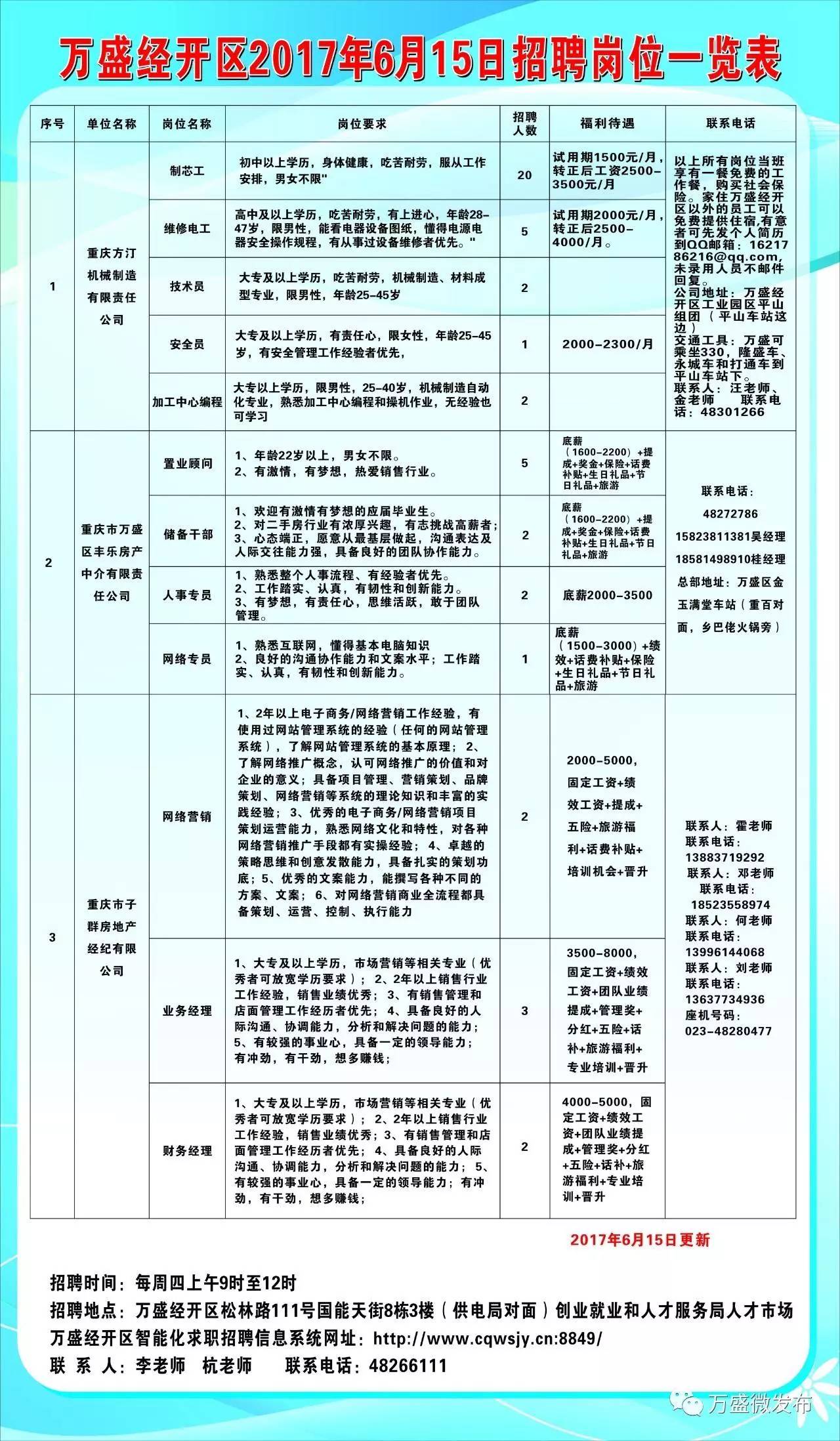 咸安区统计局最新招聘信息与招聘细节深度解析