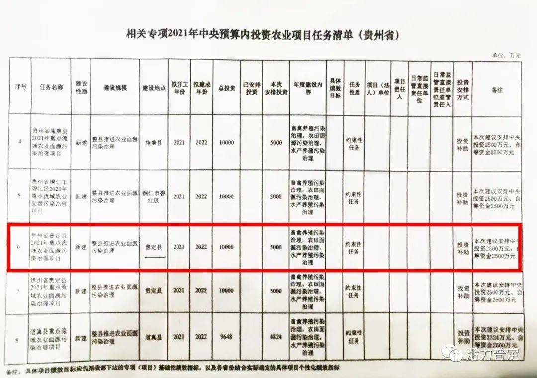 张家港市公路运输管理事业单位最新项目概览，细节解析与进展报告