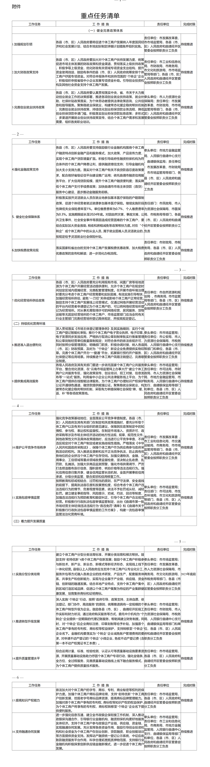 2025年1月28日 第31页