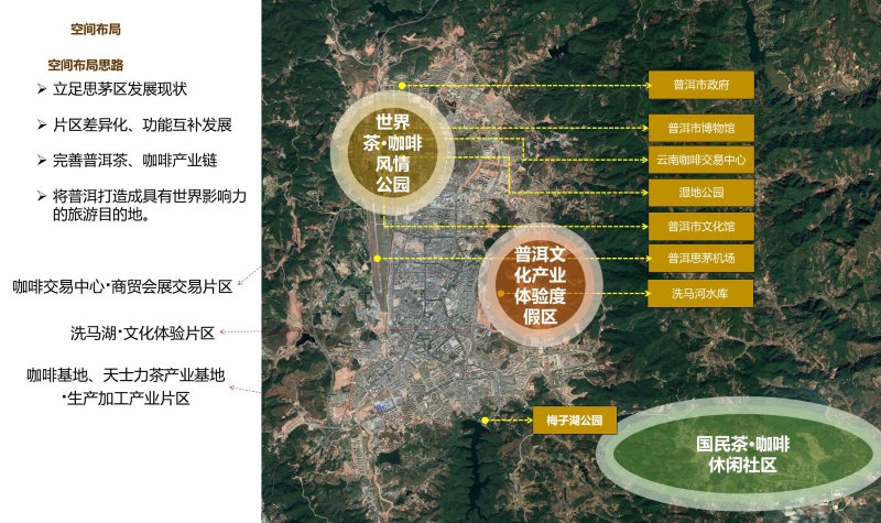 普洱镇未来繁荣蓝图，最新发展规划揭秘