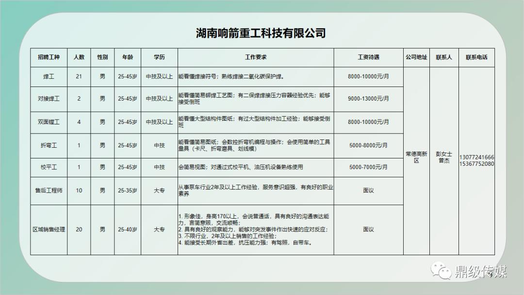 金家庄区级公路维护监理事业单位招聘信息与概述解析