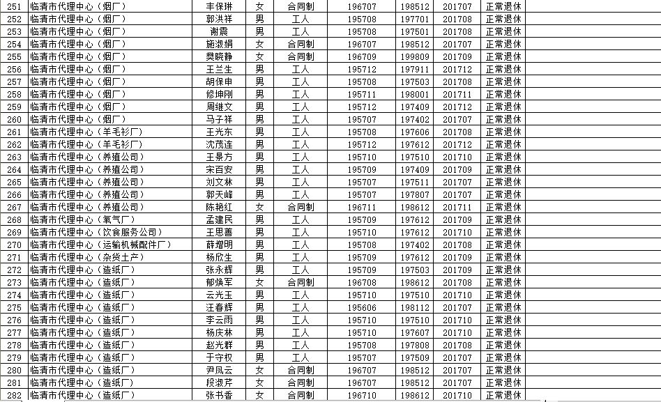 渑池县级托养福利事业单位新项目探索与实践