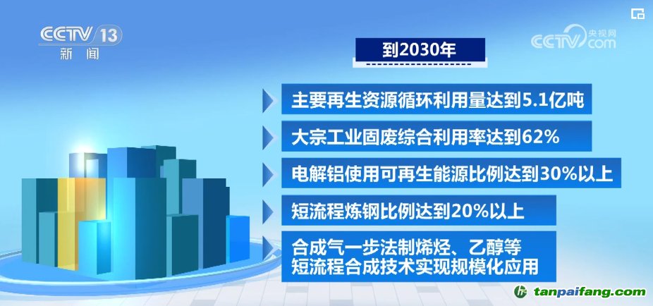 2025年1月29日 第8页